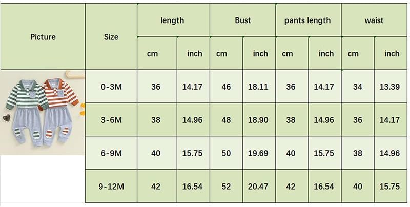 Newborn Essentials - Premium Baby Clothing Set for Little Ones