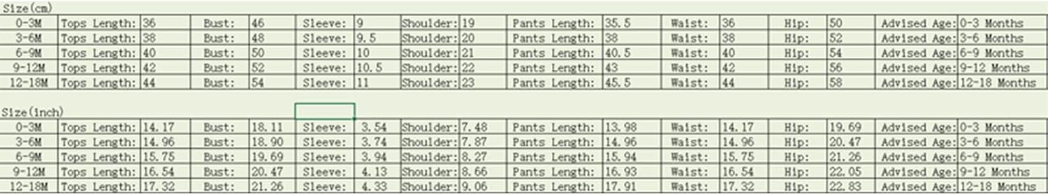 Easter 3-Piece Romper Pants Bundle for Baby